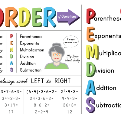 Order of Operations Printable