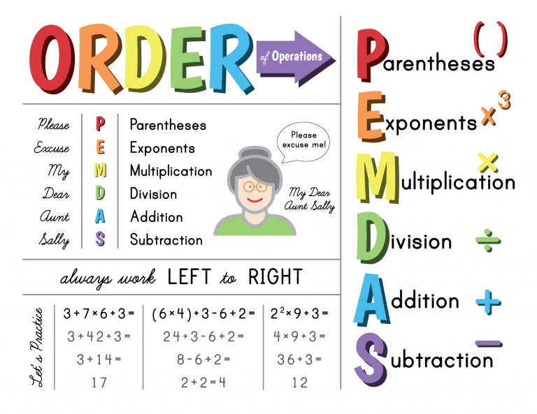 Order of Operations Printable