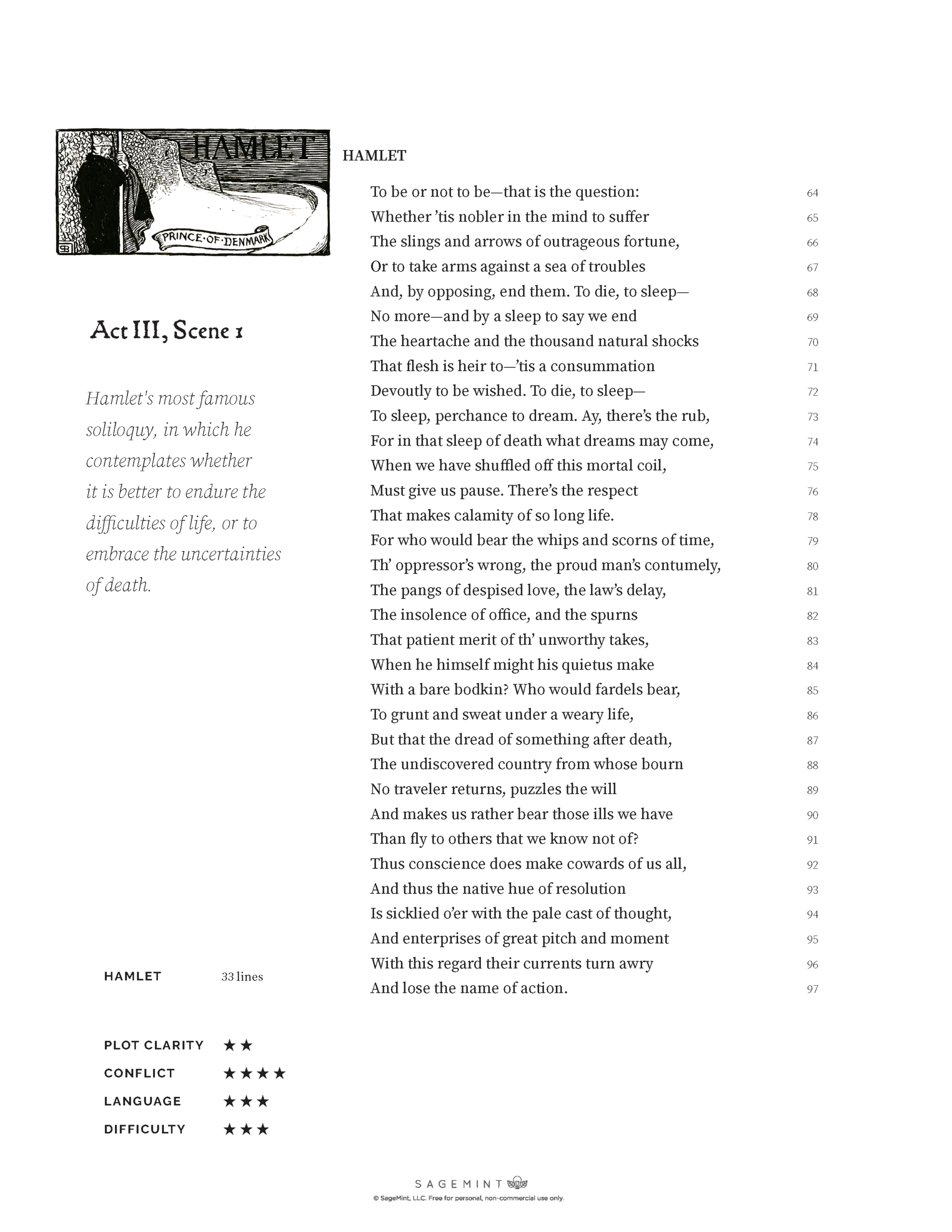 Dramatic Interpretation Collection: Hamlet - Image 3