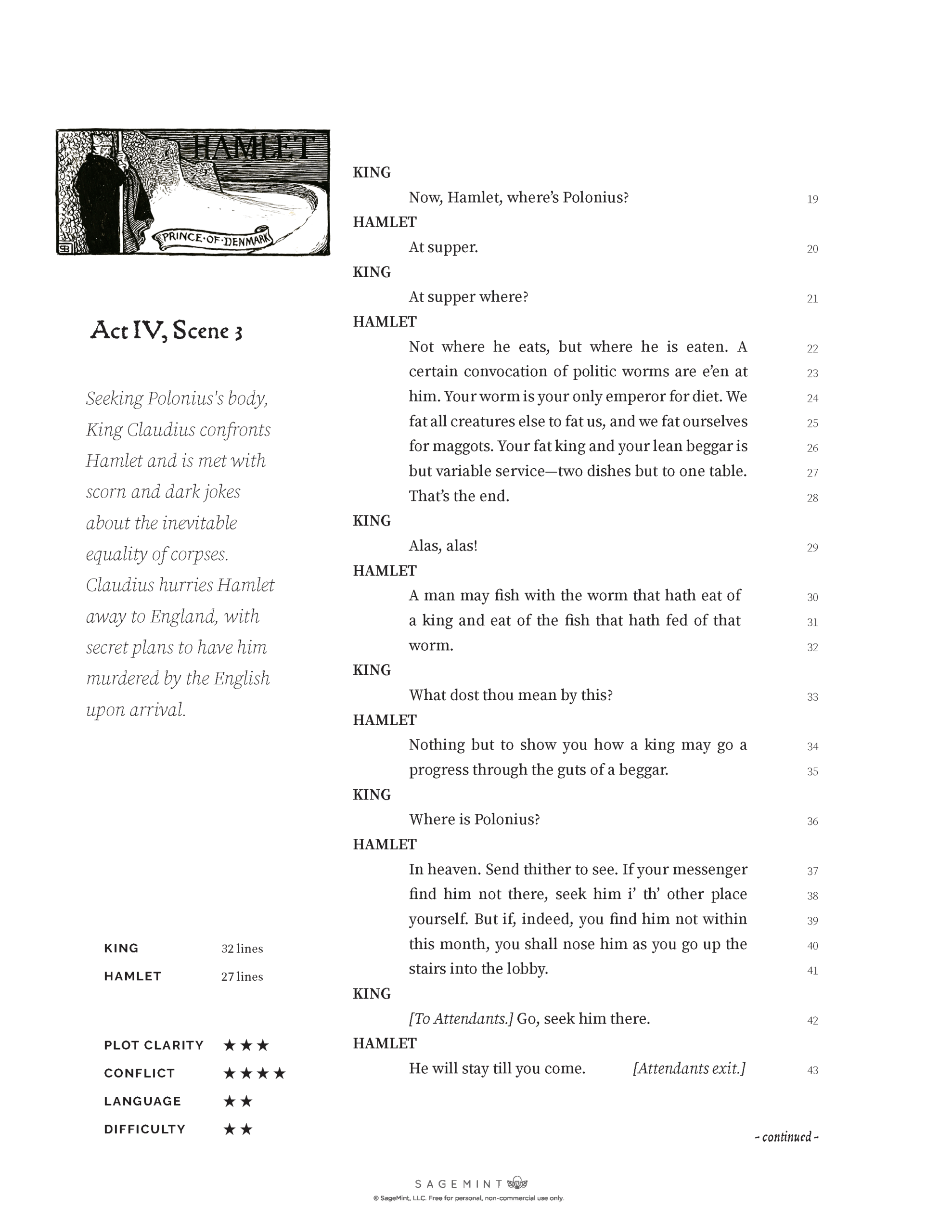 Dramatic Interpretation Collection: Hamlet - Image 2